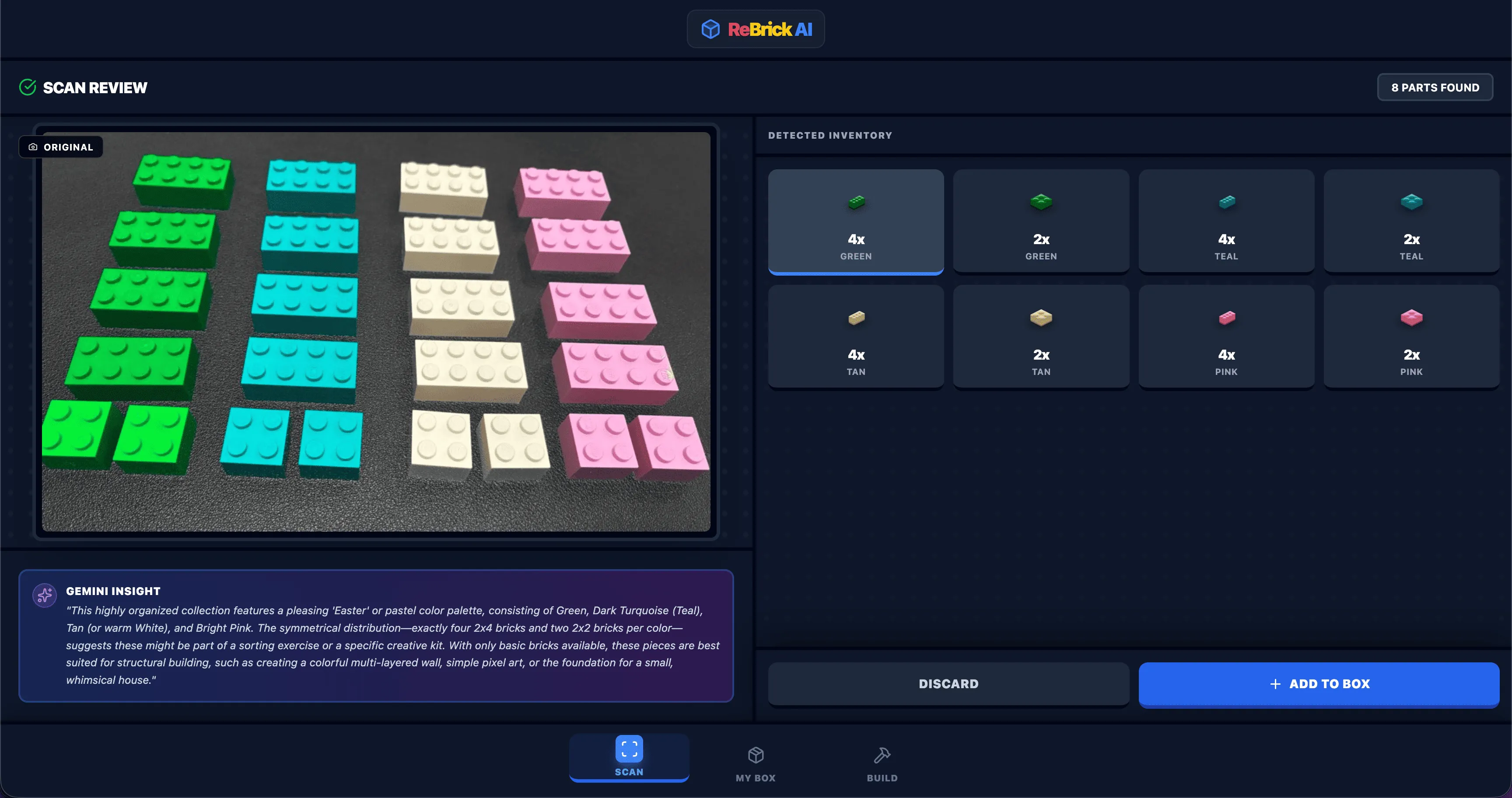 Scan review